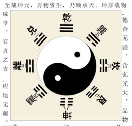 八卦算命网:八卦算命网,传统文化与现代科技的碰撞与争议 八卦算命网:八卦算命网,传统文化与现代科技的碰撞与争议