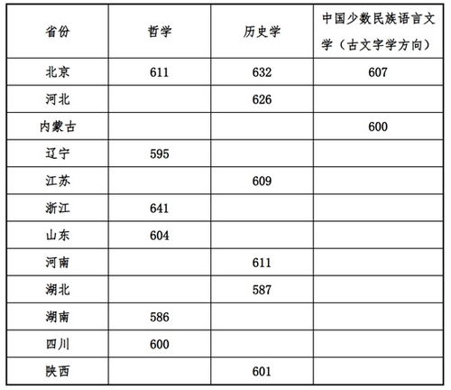 生辰八字看婚姻日子：生辰八字看婚姻日子，传统智慧与现代视角下的婚期选择指南