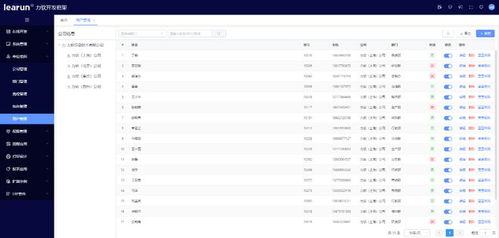 net企业源码：NET企业级开发，源码解析与最佳实践