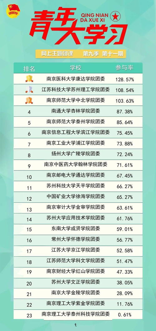 江苏科技大学苏州理工学院（江苏科技大学苏州理工学院是公办吗）