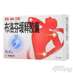 中美史克布洛芬缓释胶囊说明书：中美史克布洛芬缓释胶囊说明书详解，适应症、用法用量与注意事项