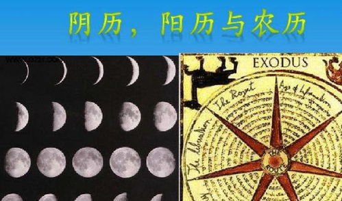 阴历是不是农历:阴历与农历,名称相近,本质不同的两种历法 阴历是不是农历:阴历与农历,名称相近,本质不同的两种历法