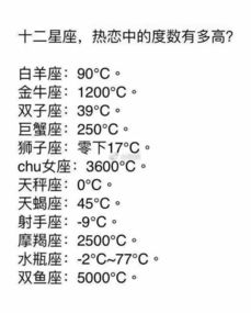 十二星座速配表:十二星座速配表,你的星座匹配度有多高?精准分析12星座最佳CP组合 十二星座速配表:十二星座速配表,你的星座匹配度有多高?精准分析12星座最佳CP组合