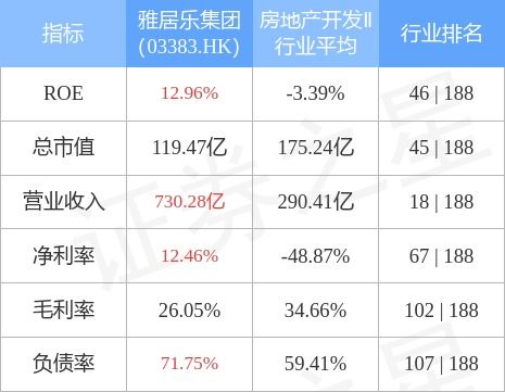 香港宽频附属公司获授总额为107.5亿港元的定期贷款融资