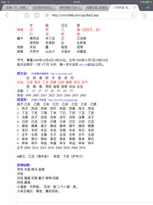 免费测名字姻缘：免费测名字姻缘，科学解析姓名与婚姻的奇妙关联及实用指南