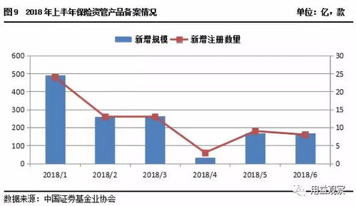 荣旗科技(301360.SZ)：员工战略配售资管计划拟减持不超1.32%股份