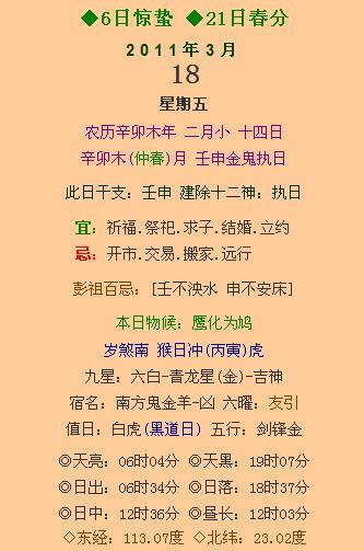 25年龙和虎结婚吉日：龙虎配，天作之合！2025年最佳婚期全解析