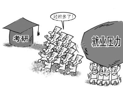 考研四大死亡211（考研四大是什么）