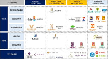 全国最便宜的进货平台：全国最便宜的进货平台推荐，低成本创业者的致富捷径