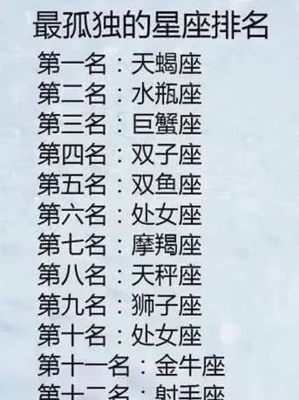 一等星座谁最厉害:一等星座谁最厉害?十二星座终极战力排名大揭秘! 一等星座谁最厉害:一等星座谁最厉害?十二星座终极战力排名大揭秘!