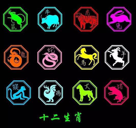 十二生肖姻缘运势查询网：十二生肖姻缘运势全解析，你的生肖配几成婚？