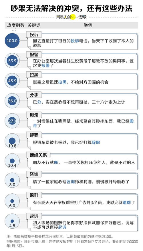 怎样确定自己的星座：三步定位法，科学精准确定个人星座的完整指南