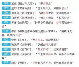 女儿起名大全:女儿起名大全指南,经典名讳与美好寓意的选择艺术 女儿起名大全:女儿起名大全指南,经典名讳与美好寓意的选择艺术