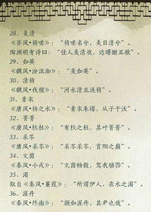 女儿起名大全:女儿起名大全指南,经典名讳与美好寓意的选择艺术 女儿起名大全:女儿起名大全指南,经典名讳与美好寓意的选择艺术