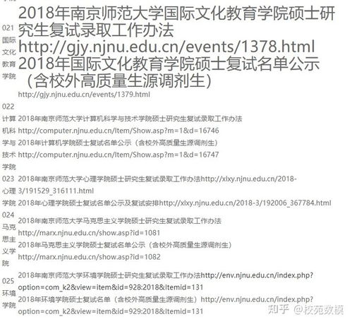 华师大研究生招生网（华师大研究生招生网分数线）