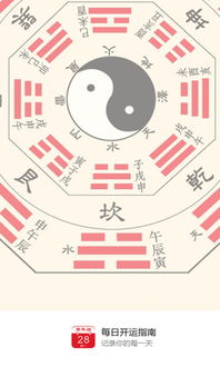 万年历黄道吉日时辰:万年历黄道吉日时辰,传统历法与科学决策的完美融合 万年历黄道吉日时辰:万年历黄道吉日时辰,传统历法与科学决策的完美融合