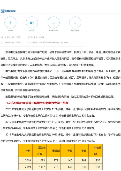 东北电力大学考研难度（东北电力大学考研难度排名）