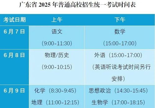 2025高考报名补报名时间（高考补报名什么时间）