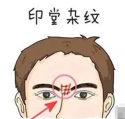 面相看姻缘将至怎么看：面相中的姻缘信号，如何识别姻缘将至的面相特征