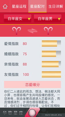 十二星座时间表具体时间:十二星座每日吉时对照表,精准到小时的运势指南 十二星座时间表具体时间:十二星座每日吉时对照表,精准到小时的运势指南