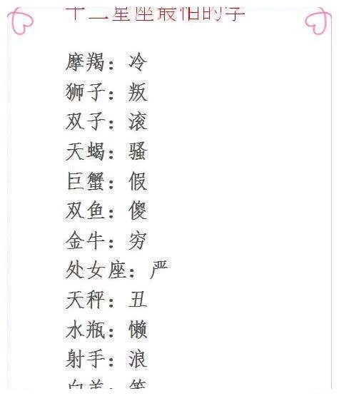 十二星座时间表具体时间:十二星座每日吉时对照表,精准到小时的运势指南 十二星座时间表具体时间:十二星座每日吉时对照表,精准到小时的运势指南
