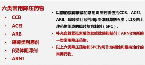 降压药吃哪种好：降压药吃哪种好？医生这样说，患者这样选！