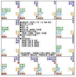 紫微格局免费详批:紫微格局免费详批,解锁你的命盘隐藏密码,开启精准人生导航 紫微格局免费详批:紫微格局免费详批,解锁你的命盘隐藏密码,开启精准人生导航