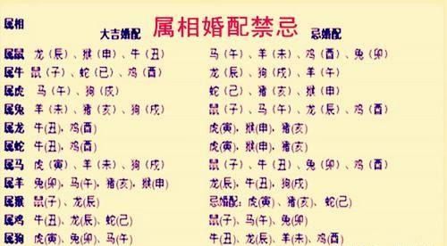 属羊和龙结婚吉日有哪些:2025年属羊和龙结婚吉日全解析,传统婚配与黄历吉日推荐 属羊和龙结婚吉日有哪些:2025年属羊和龙结婚吉日全解析,传统婚配与黄历吉日推荐