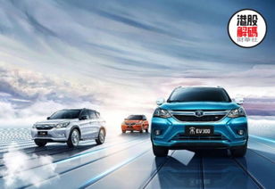 比亚迪股份(01211.HK):10月新能源汽车销量约44.17万辆 比亚迪股份(01211.HK):10月新能源汽车销量约44.17万辆