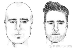 圈脸胡子如何根除:彻底告别恼人胡渣,这些圈脸胡子根除方法你值得一试! 圈脸胡子如何根除:彻底告别恼人胡渣,这些圈脸胡子根除方法你值得一试!