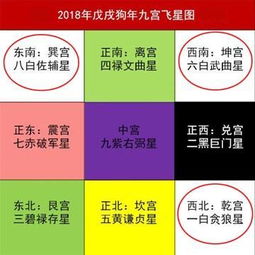 2018年五行属什么:2018年五行属土,运势解析与生活建议 2018年五行属什么:2018年五行属土,运势解析与生活建议