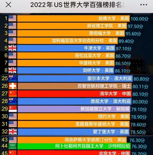 浙江大专学校排名（浙江大专学校排名一览表）