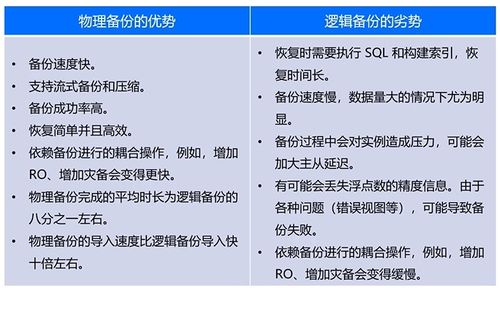 mysql正确发音：MySQL到底该怎么读？从发音争议看技术品牌的国际化