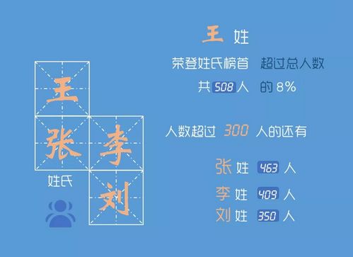 8月29日出生男孩性格：8月29日出生男孩的性格密码，理性与感性的双重奏