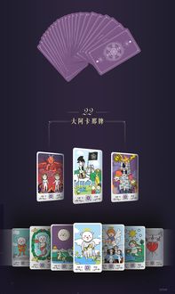 塔罗牌和小塔罗牌：塔罗牌与小塔罗牌，神秘世界的两种探索方式