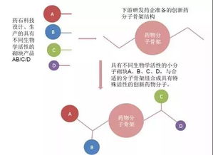 吃什么药又硬又久：改善性功能的药物选择，科学认知与合理用药