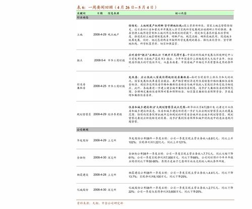 煤炭开采行业周报：煤矿生产低位运行 持续看好冬季旺季行情