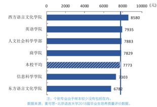 985和211哪个级别高（清华北大985和211哪个级别高）