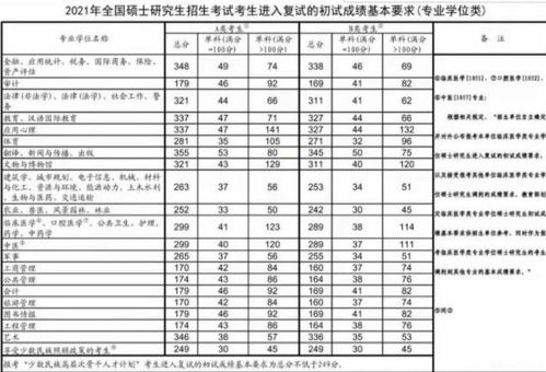 首期江苏社保科创基金正式签约落地苏州