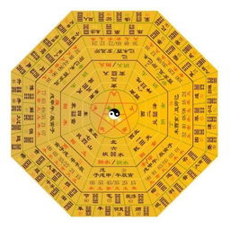 易经八卦算命准吗：易经八卦算命，传统文化与现代科学的对话