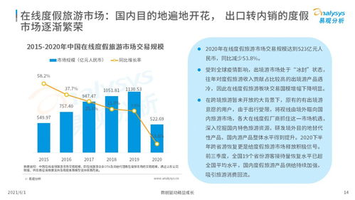 在线算命免费2021年运势：免费在线算命2021年运势指南，事业爱情健康全解析（附科学解读）