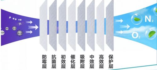 英语学霸十二星座：英语学霸十二星座，你的星座如何决定你的学习天赋？