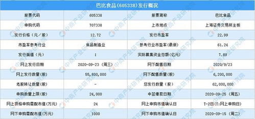 巴比食品(605338)2025年三季报点评：Q3如期提速 向上势能延续