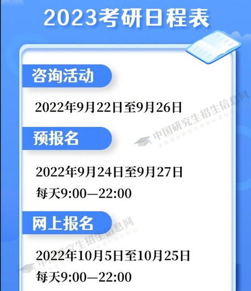 2023年考研报名流程（2023年考研应该什么时候报名）
