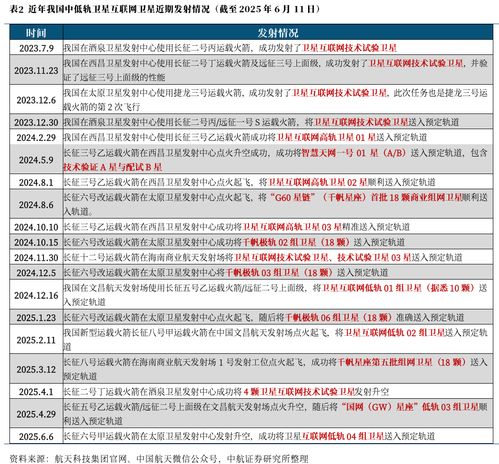 月亮星座查询精准查询：月亮星座查询精准指南，科学解析与实操步骤