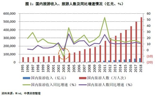 北京疫情太严重了（北京疫情严重程度）