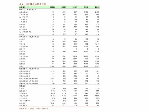 捷佳伟创(300724)：Q3业绩符合预期 关注新技术与海外拓展