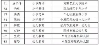 郑州最好的中专学校（郑州最好的中专学校排名一览表）