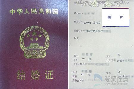 大家都吉日领结婚证:喜结良缘,吉日启新篇,结婚登记的吉祥时刻 大家都吉日领结婚证:喜结良缘,吉日启新篇,结婚登记的吉祥时刻