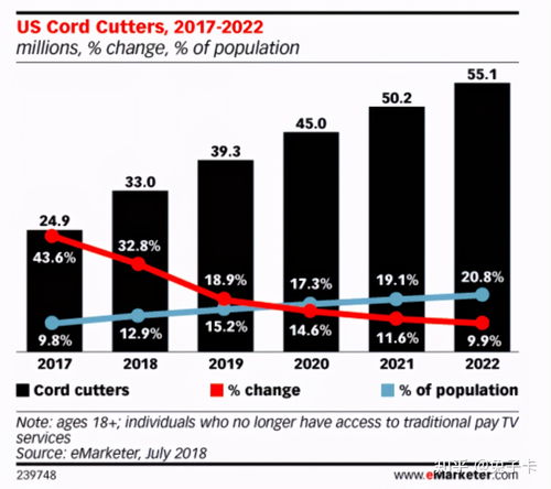潮宏基(002345)：业绩超预期增长 加盟网络持续扩张